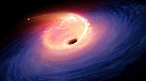 黑洞探测最新成果